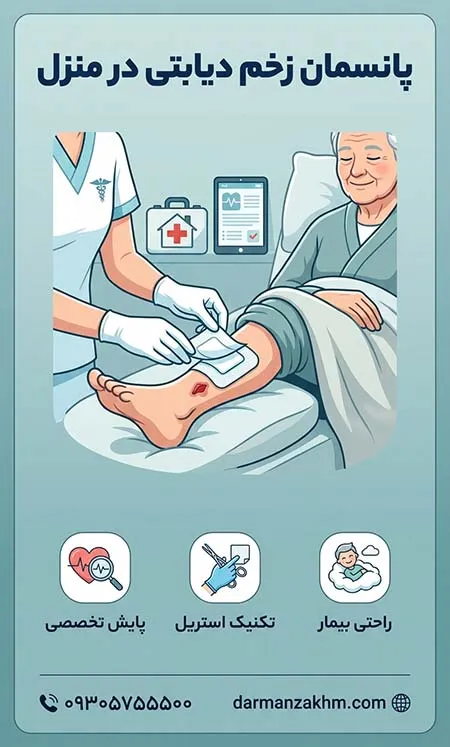 پانسمان-زخم-دیابتی-در-منزل پانسمان زخم دیابتی در منزل