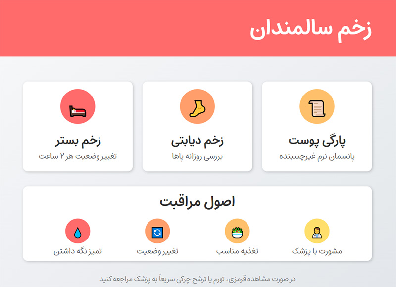 زخم سالمندان