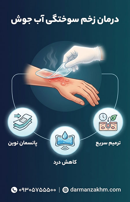 درمان-زخم-سوختگی-آب-جوش درمان زخم سوختگی آب جوش