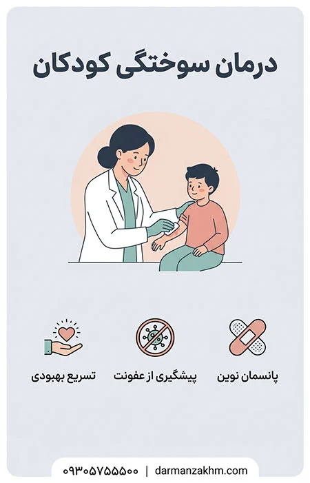 درمان سوختگی کودکان